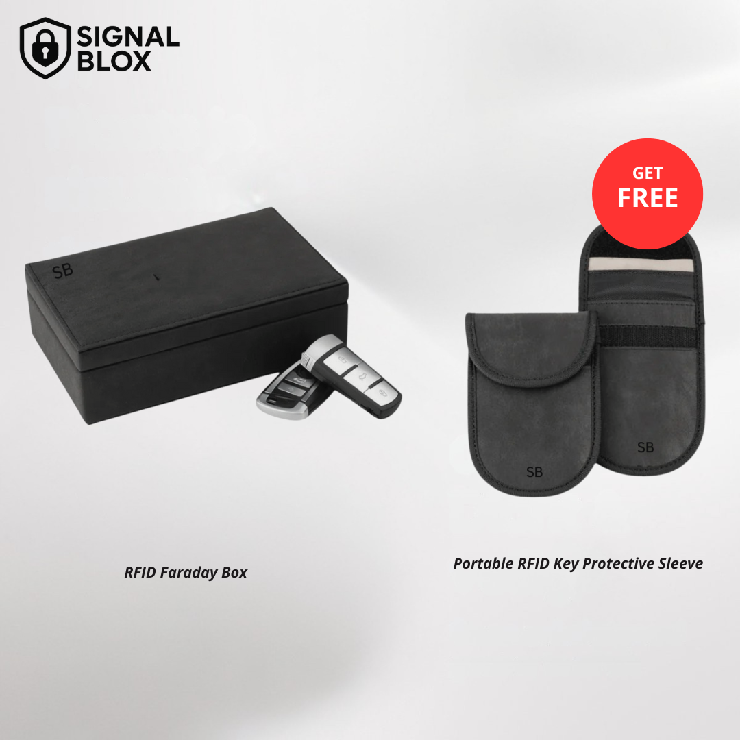 Signal Blox - Black Saffiano + RFID Protective Cases