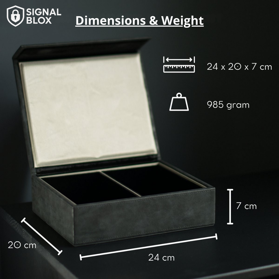 Signal Blox - Black Saffiano + RFID Protective Cases