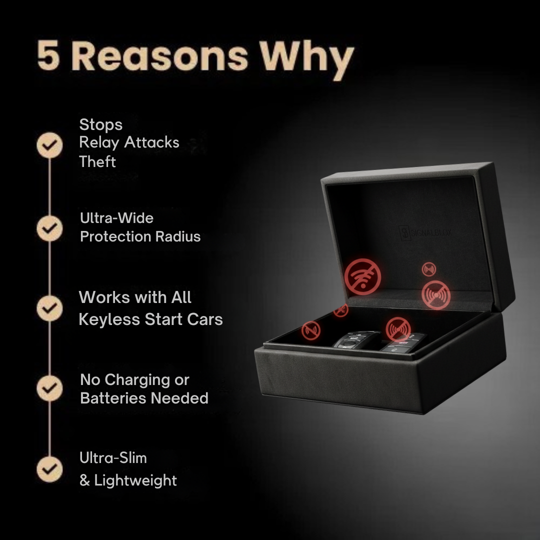 Signal Blox - Black Saffiano RFID Protective Box