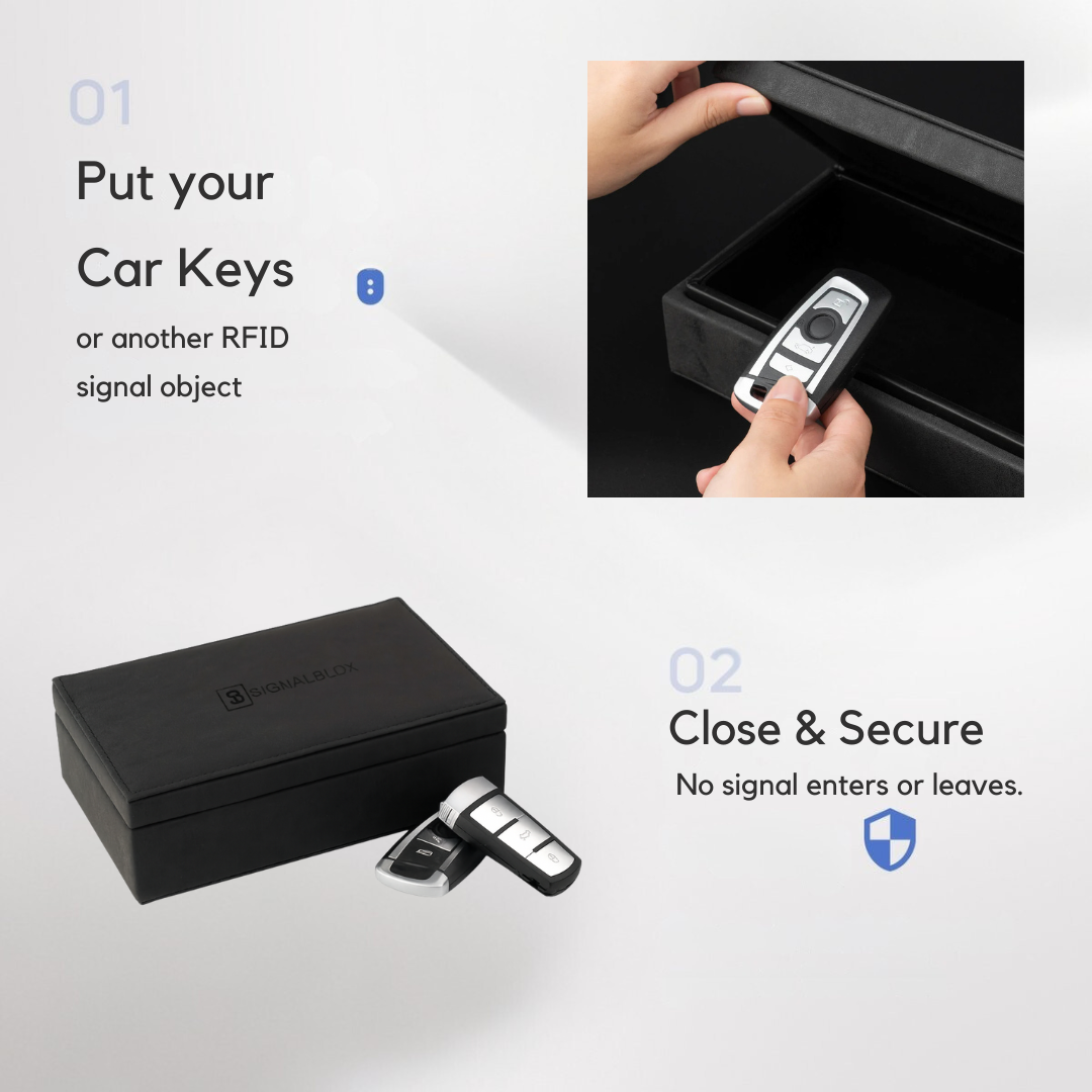 Signal Blox - Black Saffiano + RFID Protective Cases